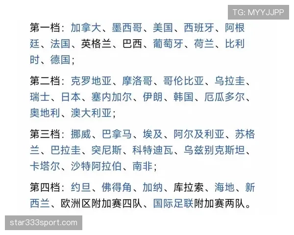 2026世界杯D组为什么可能成为死亡之组 2026世界杯D组为什么可能成为死亡之组